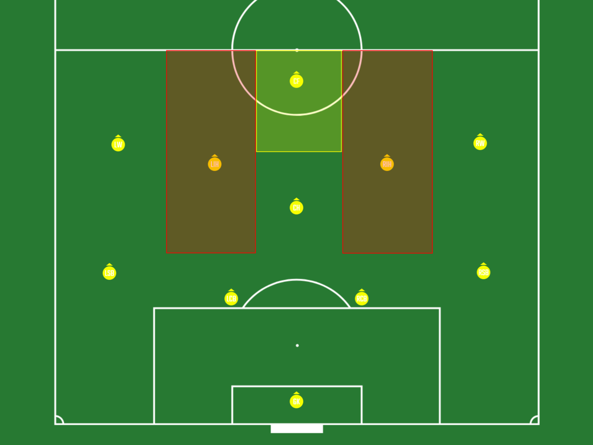 f:id:aratasuzuki:20200214164430p:plain