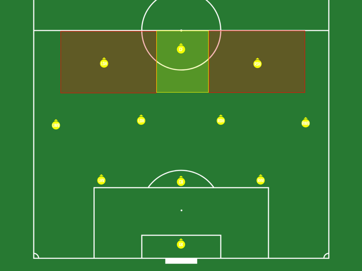 f:id:aratasuzuki:20200214164940p:plain