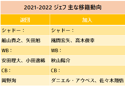 f:id:aratasuzuki:20220113172523p:plain