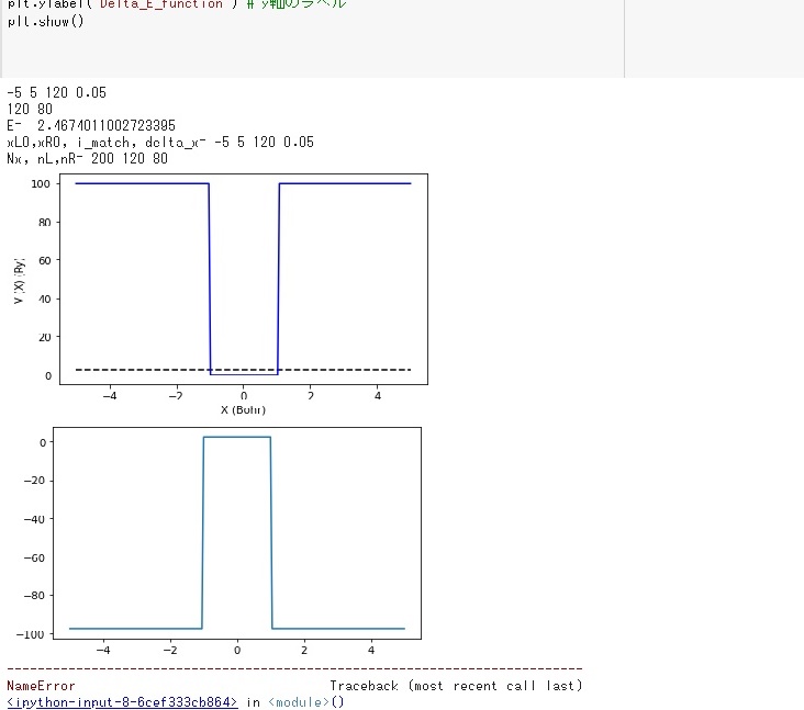f:id:aratazezescienceconferencechemi:20210505234158j:plain