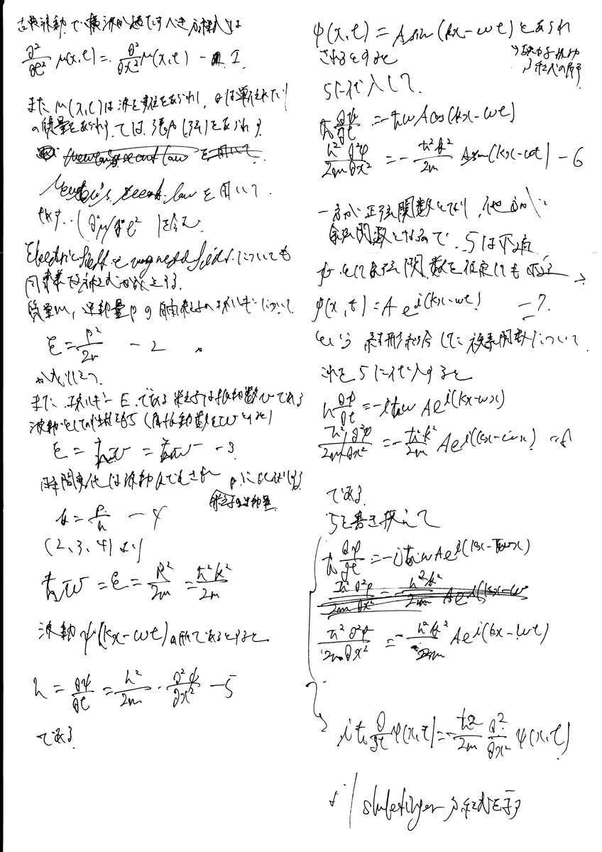 f:id:aratazezescienceconferencechemi:20210505235251p:plain