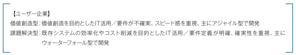 f:id:aratsu:20181224211941p:plain f:id:aratsu:20181224211941p:plain