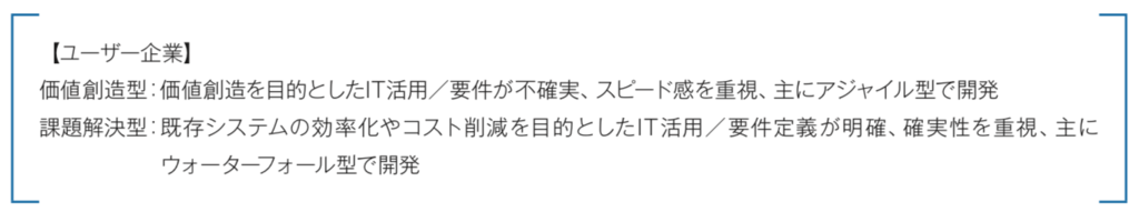 f:id:aratsu:20181224211941p:plain