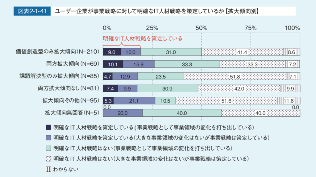 f:id:aratsu:20181224212204p:plain f:id:aratsu:20181224212204p:plain
