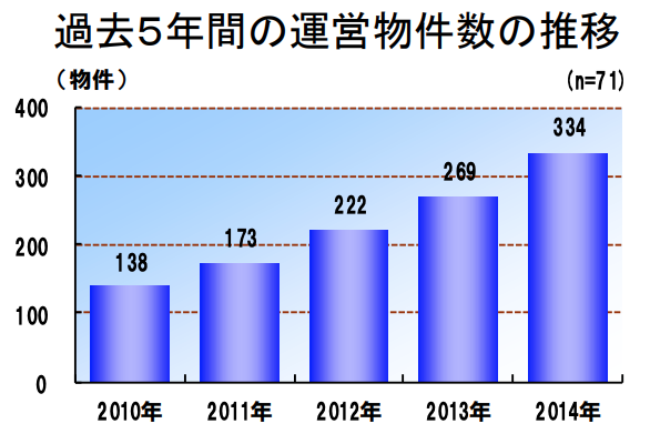 f:id:aratsu:20190331191314p:plain f:id:aratsu:20190331191314p:plain