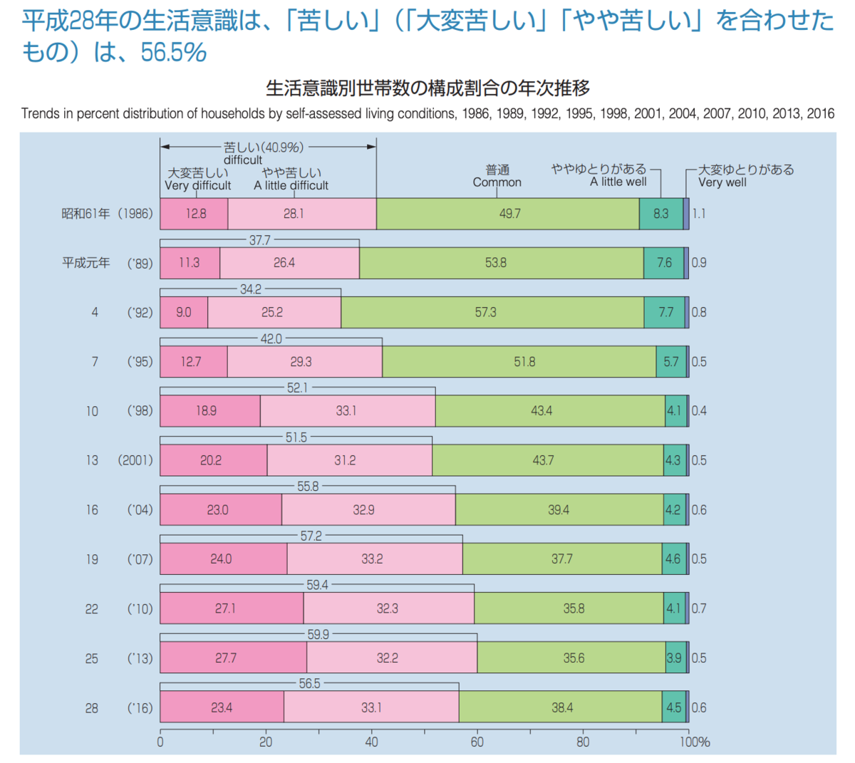 f:id:aratsu:20190331191743p:plain f:id:aratsu:20190331191743p:plain