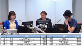 f:id:arayashiki_b:20190616202021p:plain f:id:arayashiki_b:20190616202021p:plain
