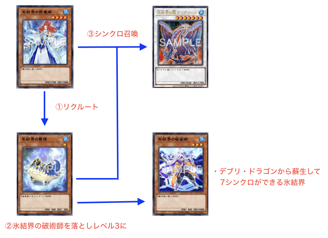 f:id:arc3:20210526161301p:plain