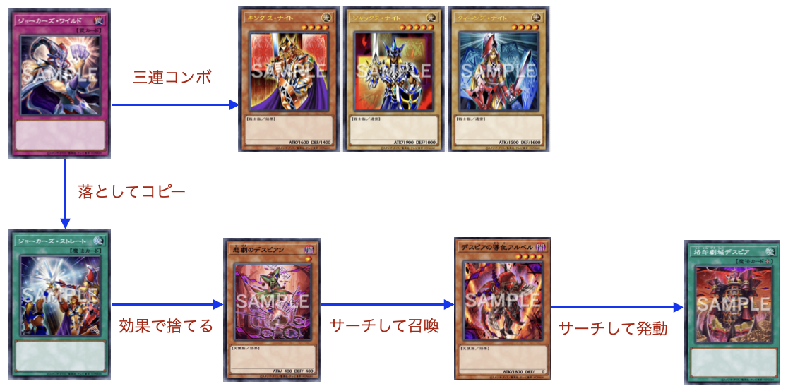 f:id:arc3:20210930204450p:plain