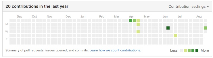 f:id:arc680:20160824001527p:plain f:id:arc680:20160824001527p:plain