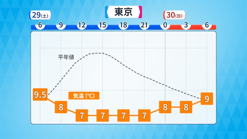 f:id:arc7_papa:20250409074852j:image