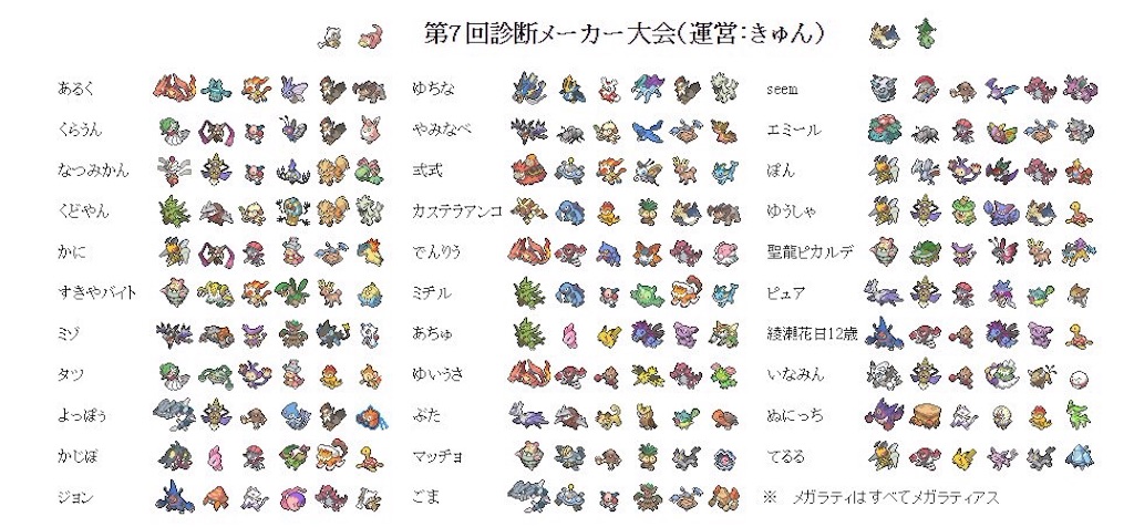 f:id:arcaid:20160702231220j:image f:id:arcaid:20160702231220j:image
