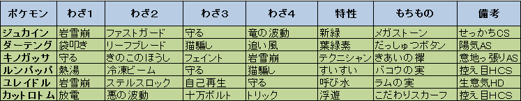 f:id:arcaid:20160918153957j:plain f:id:arcaid:20160918153957j:plain