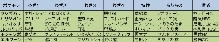 f:id:arcaid:20160919103532j:plain