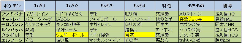 f:id:arcaid:20161021225221j:plain