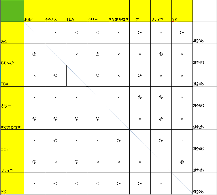 f:id:arcaid:20200810000947p:plain