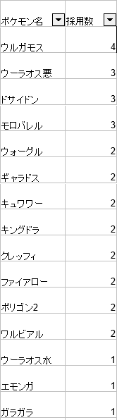 f:id:arcaid:20200810151607p:plain