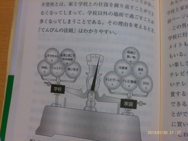 f:id:arcanum_jp:20130130212627j:image