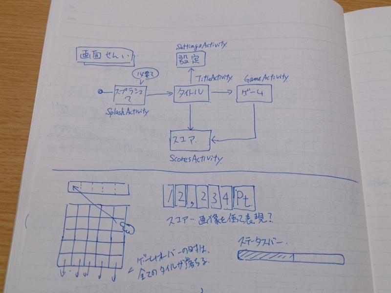 f:id:arcanum_jp:20131219211340j:image f:id:arcanum_jp:20131219211340j:image