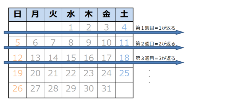 f:id:arcanum_jp:20140108235144p:image