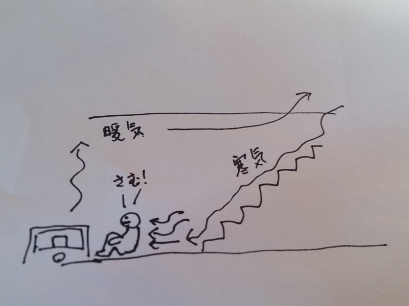 f:id:arcanum_jp:20141221153830j:image