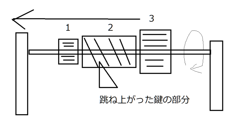 f:id:arcanum_jp:20170319225843p:image