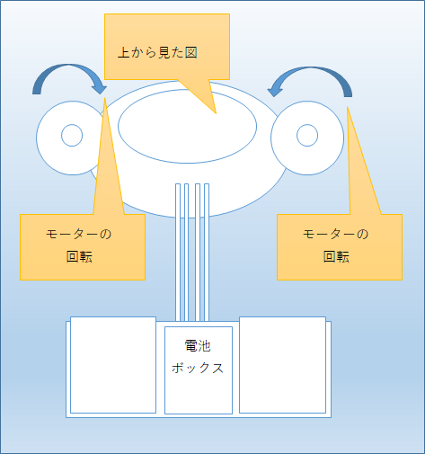 f:id:arcanum_jp:20170730150431p:image