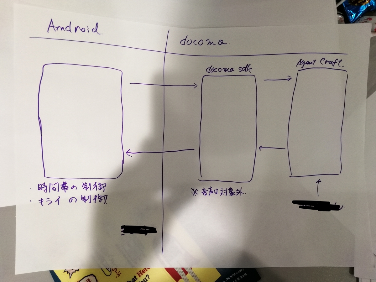 f:id:arcanum_jp:20191104140209j:plain