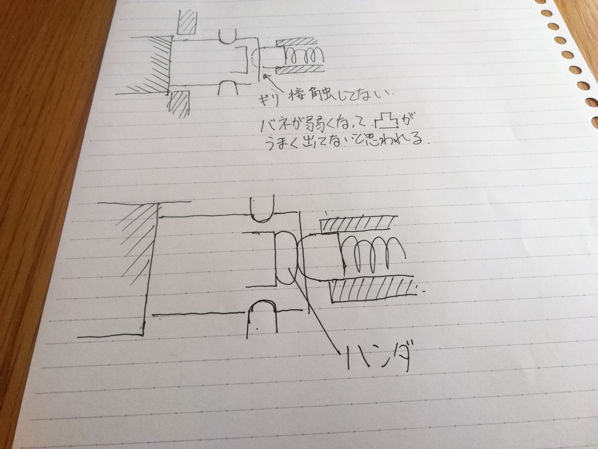 f:id:arcanum_jp:20211030115231j:plain