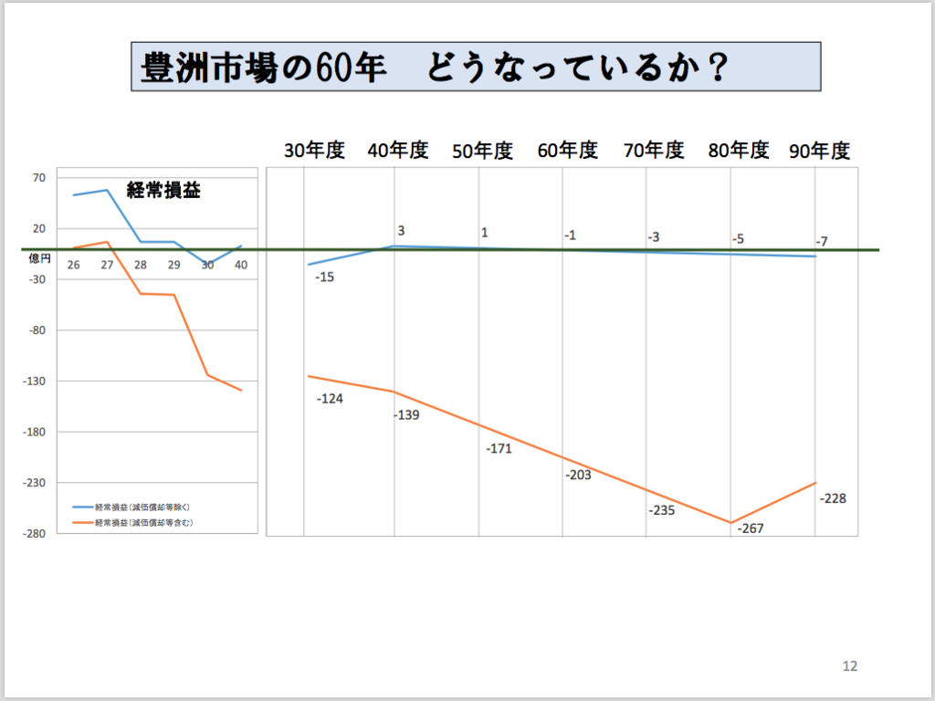 f:id:arch-database:20170422114038p:plain