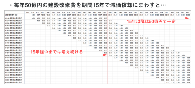 f:id:arch-database:20170422183837p:plain