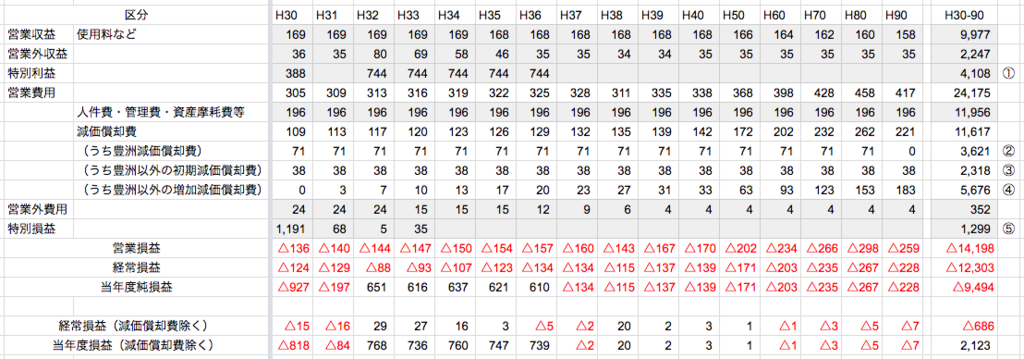 f:id:arch-database:20170423152201p:plain