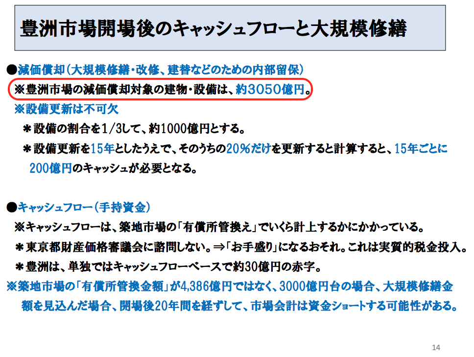 f:id:arch-database:20170423171925p:plain