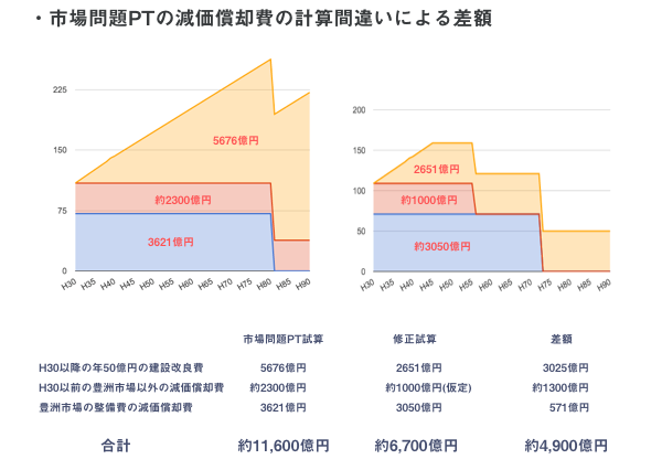f:id:arch-database:20170424063730p:plain