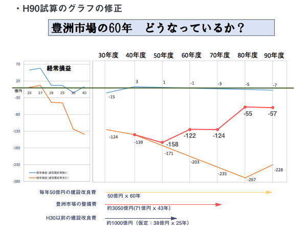 f:id:arch-database:20170424071621p:plain