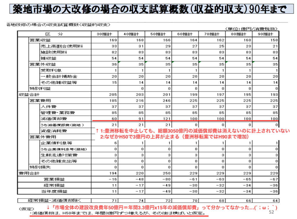 f:id:arch-database:20170424095421p:plain