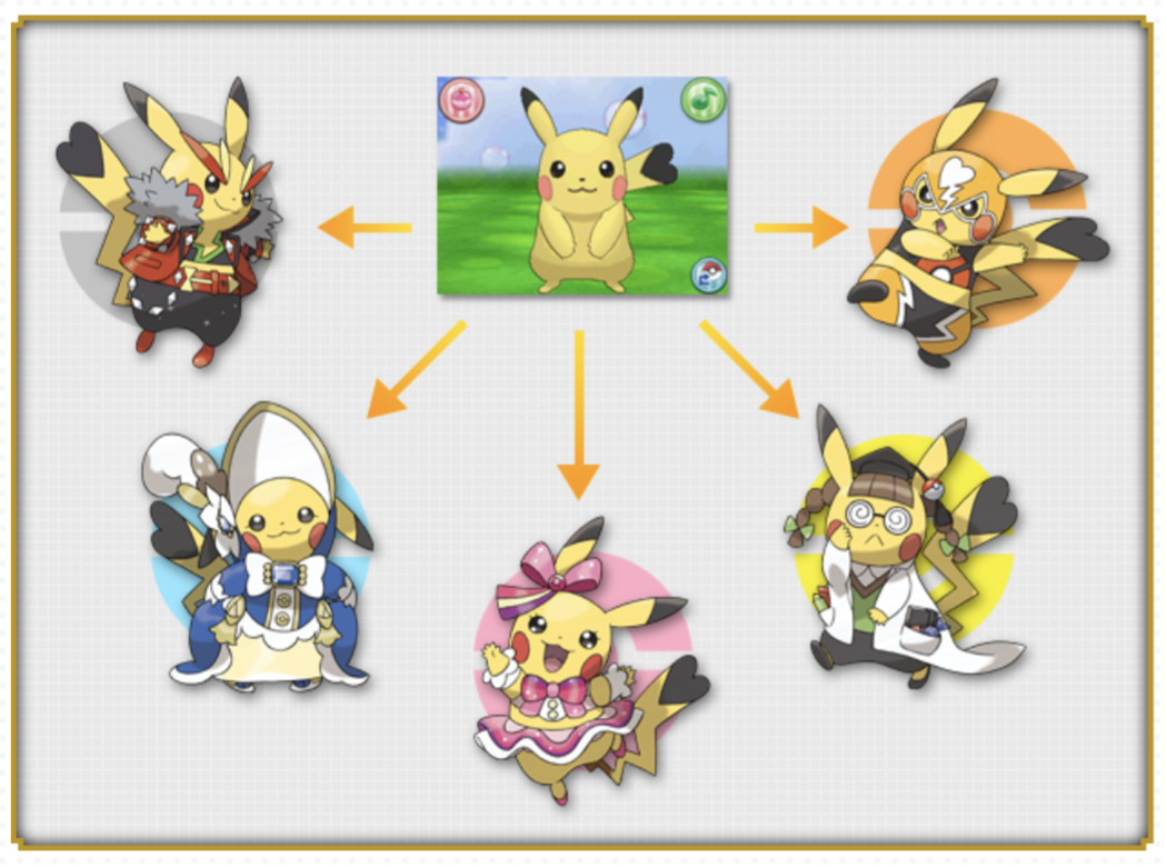 雑談】「特別」なポケモン達！ - 弓チョコのポケモンブログ