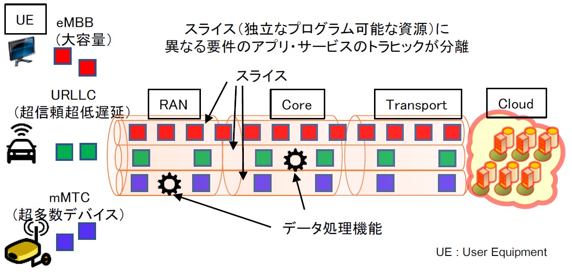 f:id:archesnp:20210719225343j:plain
