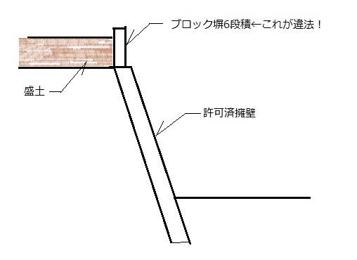 f:id:architecter:20180918095201j:plain