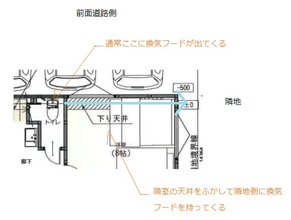 f:id:architecter:20181001162051j:plain