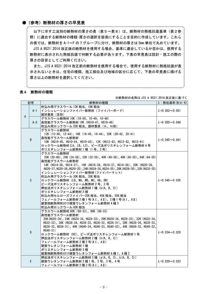 f:id:architecter:20181004123006j:plain