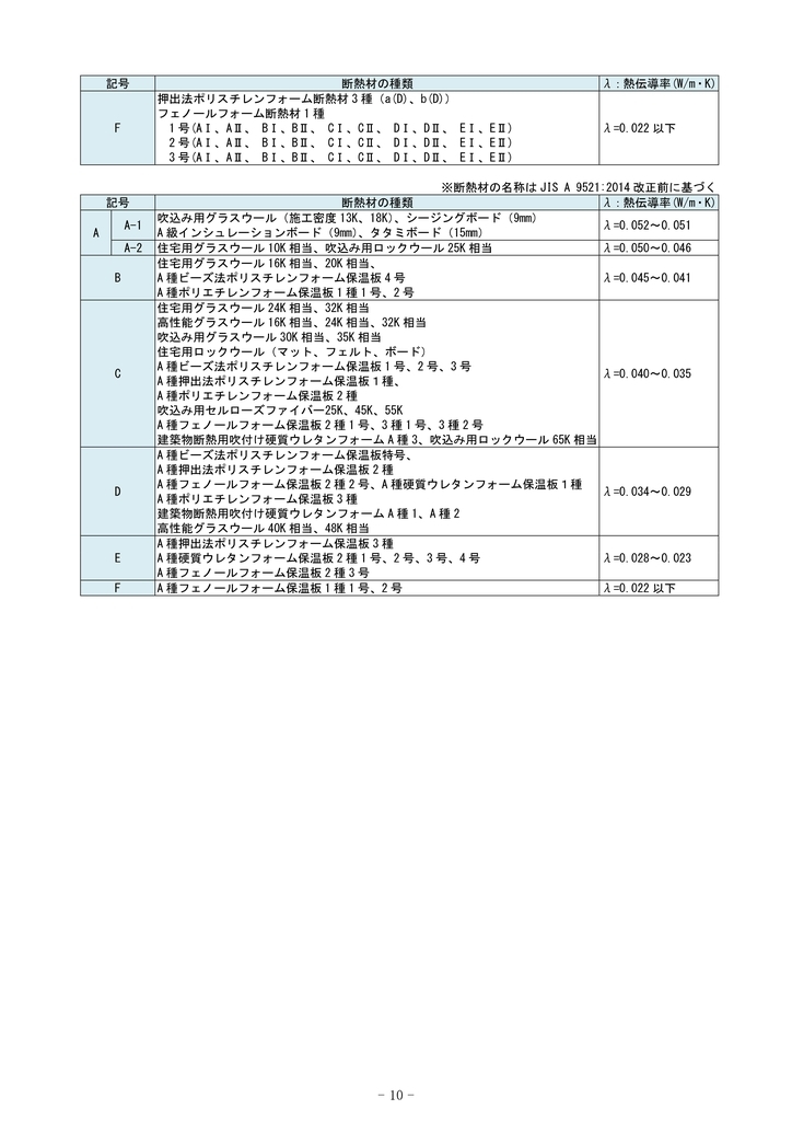 f:id:architecter:20181004123108j:plain