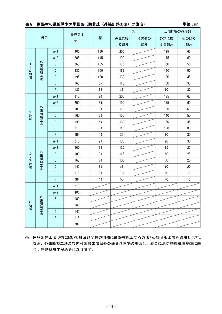 f:id:architecter:20181004123620j:plain