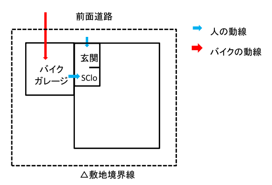 f:id:architecter:20181007104440p:plain f:id:architecter:20181007104440p:plain