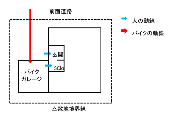 f:id:architecter:20181007104457p:plain f:id:architecter:20181007104457p:plain