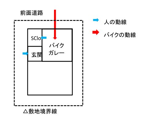 f:id:architecter:20181007104506p:plain f:id:architecter:20181007104506p:plain
