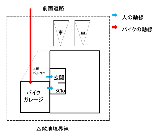 f:id:architecter:20181007105558p:plain f:id:architecter:20181007105558p:plain