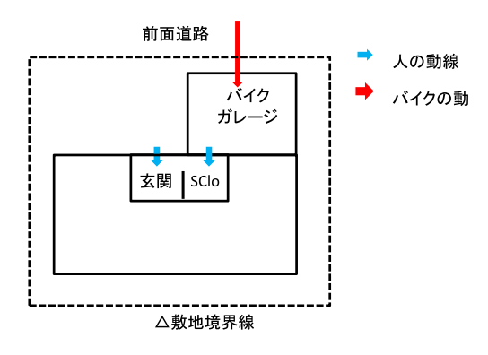 f:id:architecter:20181007110538p:plain f:id:architecter:20181007110538p:plain