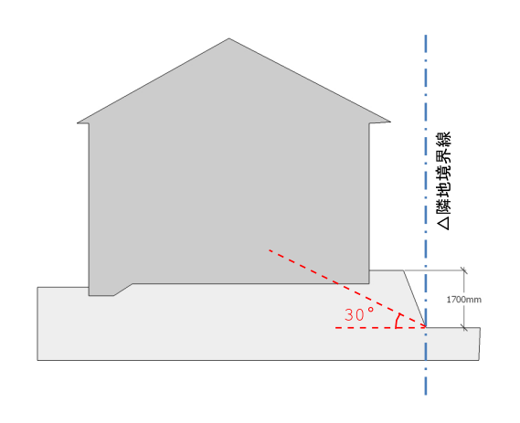 f:id:architecter:20181015124724p:plain