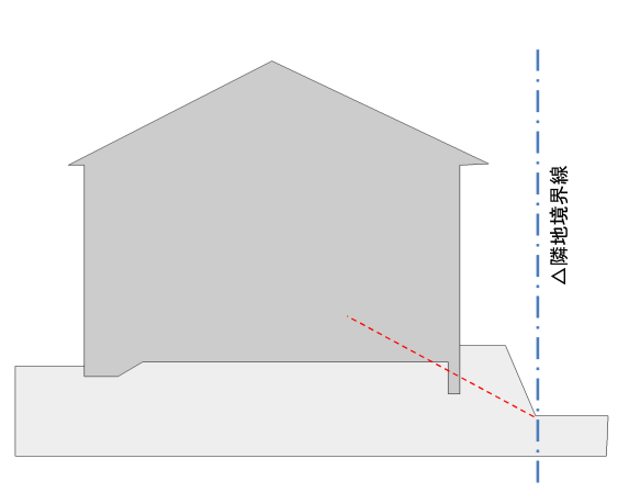 f:id:architecter:20181015131146p:plain